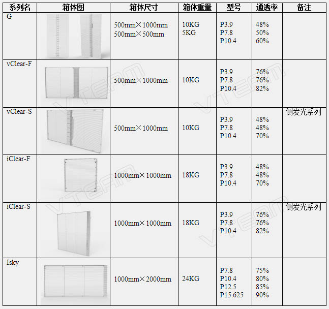 旋乐吧spin8·(中国游)手机版官方网站