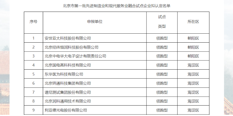 旋乐吧spin8·(中国游)手机版官方网站